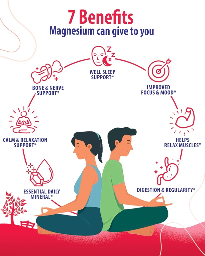 Magnesium Gummies for Adults - 200mg & Iron Gummies for Adults - Iron Vitamins with Vitamin C 5