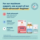 Uqora Promote - Support Vaginal Health* - Probiotic for Women with Lactoferrin, Lactobacillus Acidophilus & Lacticaseibacillus Rhamnosus - Vaginal Probiotics - Gluten-Free - 15 Capsules 5