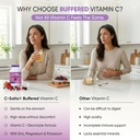 C-Salts Vitamin C Powder Supplement - 100% Pure High Dose Buffered Vitamin C Powder for Immune Support - Organic, Sugar-Free, Vegan, Non-GMO, Stomach-Friendly, Mixed Berry 26oz 3