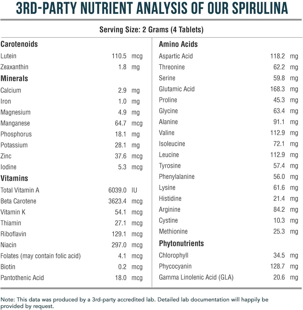 Organic Spirulina Tablets (360 Tablets) - Made with Parry® Spirulina, The Best Spirulina in The World, Highest Nutrient Density - Non-Irradiated, 3 Organic Certifications (90 Servings) 4