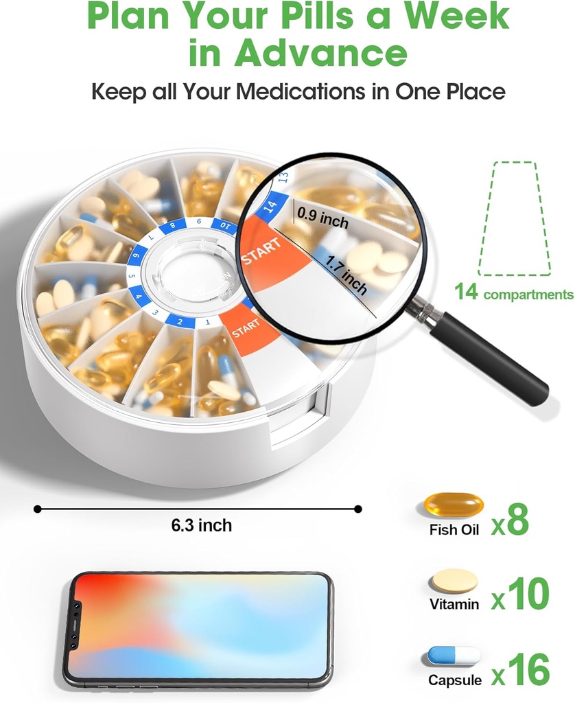 Daviky Pill Dispenser Daily, Large Pill Organizer with Wall-Mounted or Standing Use, 14 Days Pill Box, Push Button Design, Weekly Pill Organizer for Vitamin, Medicine.Supplement, Fish Oil 3