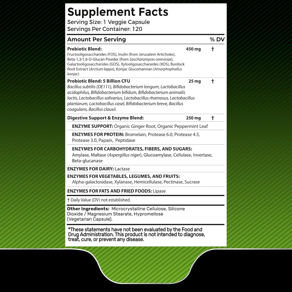 WELLNESS LABSRX Digestive Enzymes Capsules | Nattokinase Capsules 3