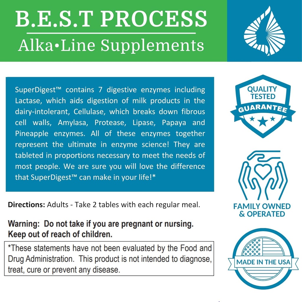 superdigest-best-process-alkaline-multi--2.jpg