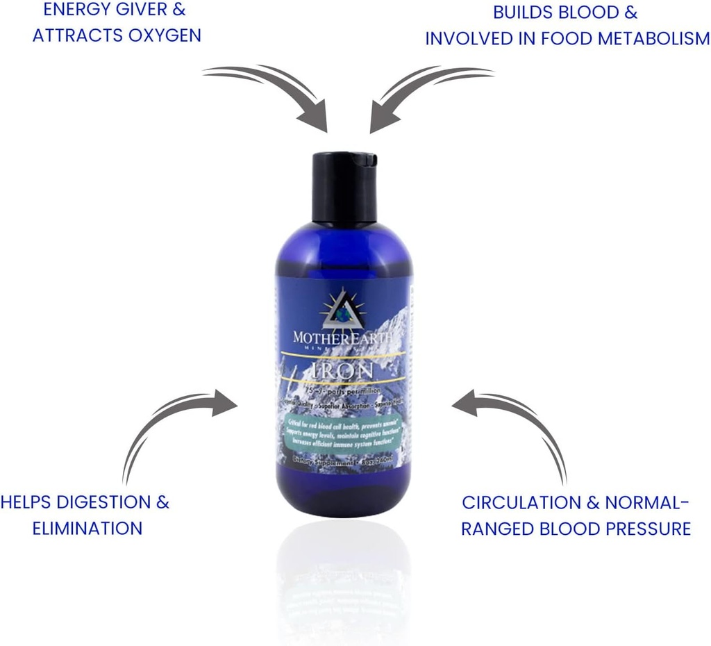 Angstrom Minerals, Iron-8 ozs by MotherEarth Minerals 4