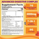 NEVISS Sugar Free Prebiotic Fiber Gummies 120 Counts + Lutein Gummies 60 Counts 3