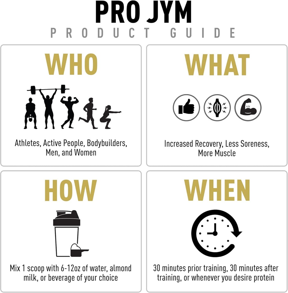 Pro JYM S'Mores Protein Powder - Whey Protein Isolates, Casein, & Milk Protein, Lean Muscle Building for Men & Women, JYM Supplement Science, 45 Servings 6
