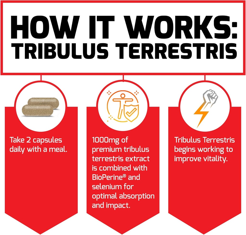 Force Factor Tribulus Terrestris 60ct (pack of 2) 6