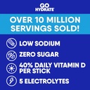 GoHydrate Low Sodium Electrolytes Powder Packets Sugar Free - Instant Hydration Daily Drink Mix - Zero Sugar Water Flavor Packet Singles with Vitamin D - (Variety Pack, 30 Packs) 4