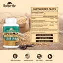 Spermidine Supplement 15 MG - 99% Purity, High Absorption, 1500 MG Fermented Wheat Germ Extract with Zinc & Thiamin, Spermidine for Men & Women - Cellular Renewal, Aging Defense, Energy, 180 Softgels 3