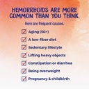 Boiron Hemcalm hemorrhoid Relief Tablets for Itchy Burning Pain, Swelling and discomfort, White, 60 Count 6