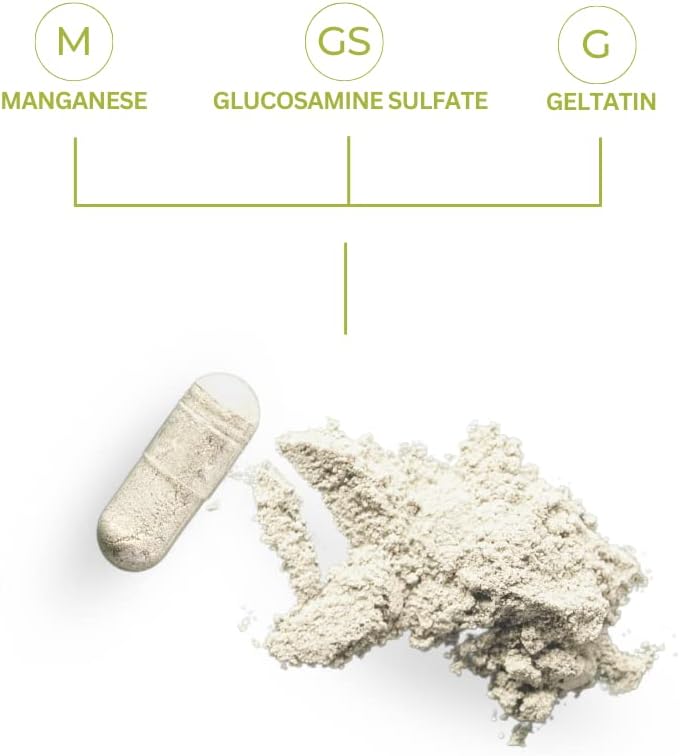 Youngevity Ultimate Gluco-Gel -for Joints, Tendons, Bones & Cartilage | Contains Glucosamine, Gelatin & Manganese | 2 Bottles 6