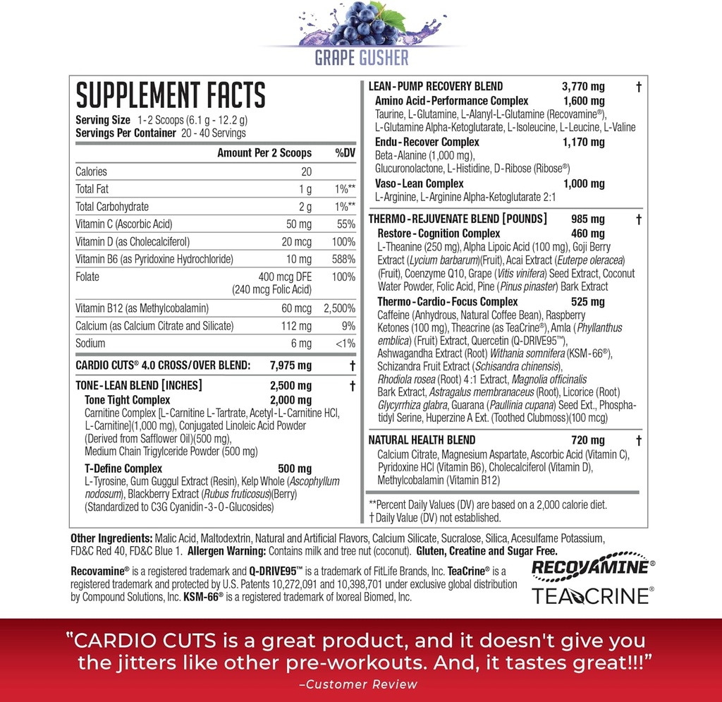 nds-nutrition-cardio-cuts-40---grape-gus-2.jpg