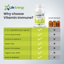 17 in 1 Complete Immune Support Supplement | Immune Boost with Vitamin C, Vitamin D, Vitamin A, Zinc, Quercetin, Turmeric, Green Tea, Selenium | Daily Immunity Support Supplement for Adults - 60 Count 4