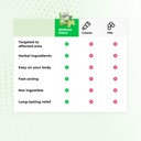 Wellnee Original Herbal Knee Patch - Wellknee Plaster for Knee Support & Muscle Pain - Maximum Strength for a Temporary Relief - Adhesive Heat Patches Made with Natural Herbs for Wellness (10 Pads) 6