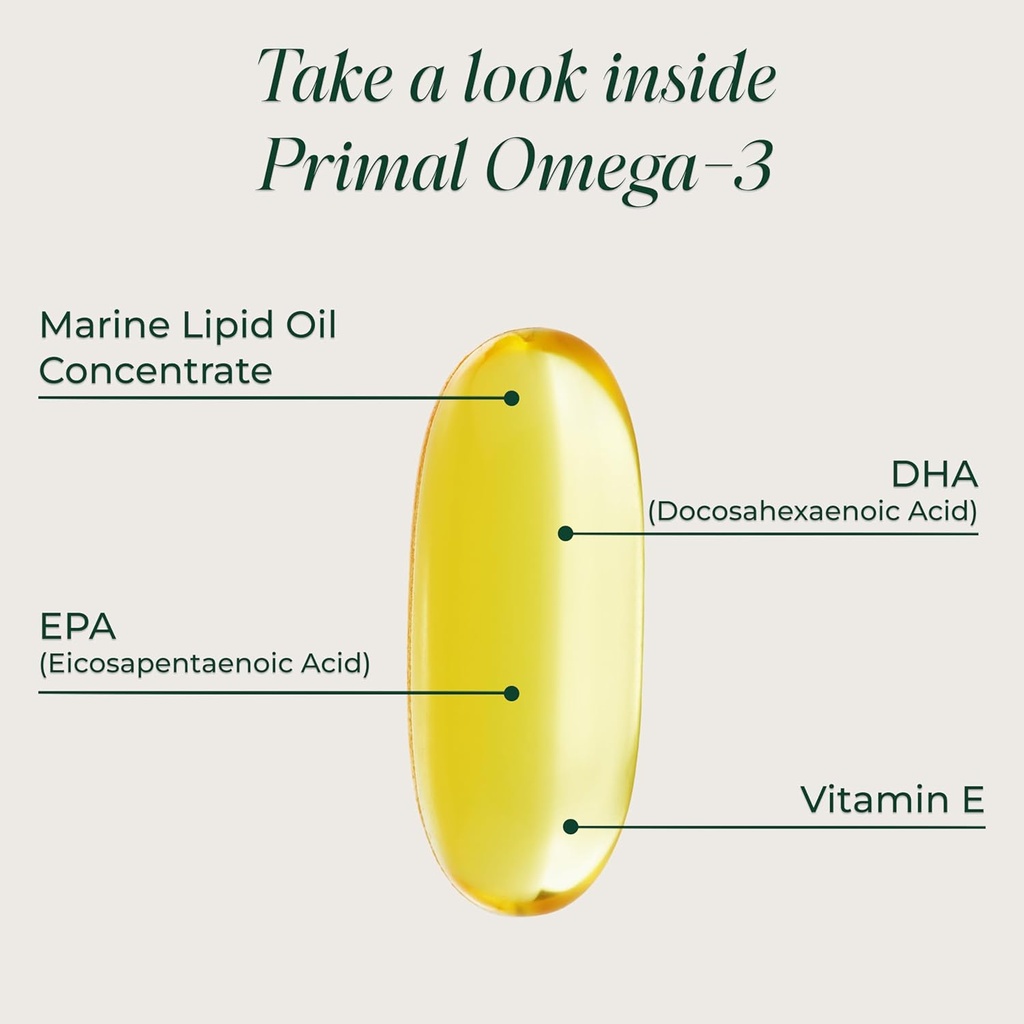 Primal Harvest Omega 3 Fish Oil Supplements, 30 Servings Soft Gels Capsules w/ 1000mg EPA + DHA Supplements, No Fishy Burps Non-GMO Omega 3 Fatty Acid, 2 Pack 4