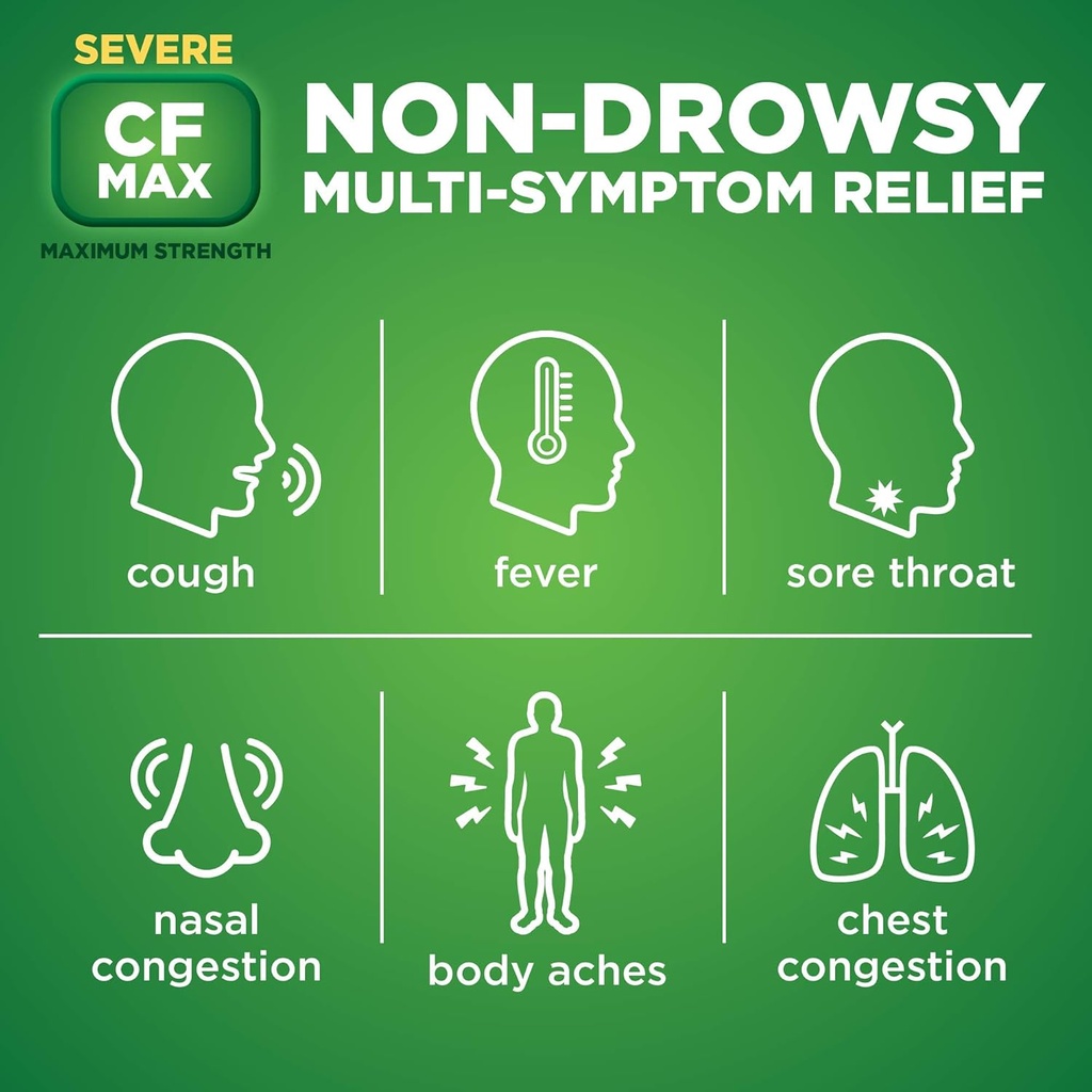 Basic Care Tussin Severe CF Max Syrup, Multi-Symptom Cough, Cold and Flu Liquid Medicine, Non-Drowsy, Relieves Cough, Sore Throat, Body Aches, Fever, Nasal and Chest Congestion, 8 fl oz 3
