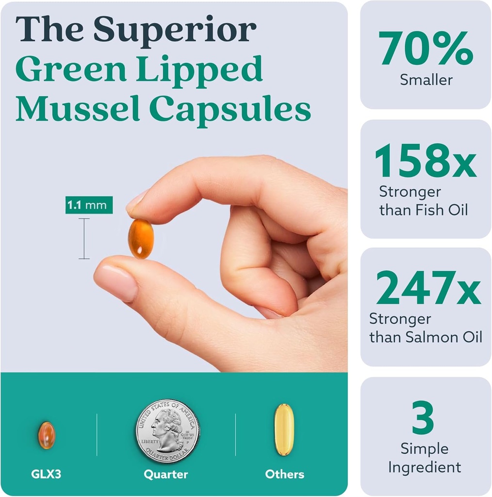 GLX3 Joint Support Extra Strength Omega-3 Supplement | Premium New Zealand Green Lipped Mussel Oil - Comfort, Flexibility, Muscle Recovery - ETA EPA DHA Omega 3 Capsules 2 Month 5