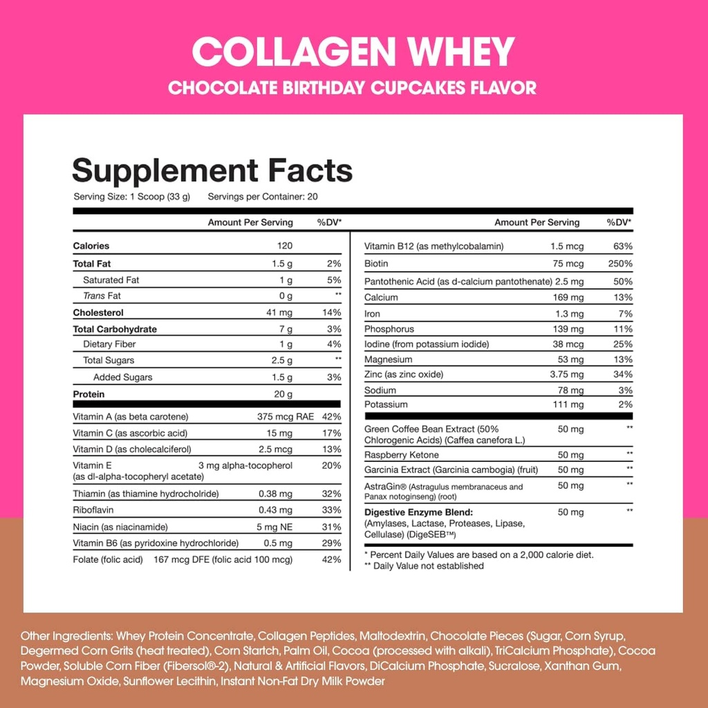 Obvi Collagen Whey Protein Powder | Post Workout Shake, Supports Muscle Growth, Healthy Hair, Skin, Nails, Joints, Gut | Multi-Collagen Infused Meal Replacement | Chocolate Bday Cupcakes, 20 Servings 3