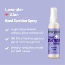 everyone-for-every-body-hand-sanitizer-s-4.jpg