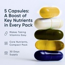 Planet 3 Vitamin Packs, Daily Vitamins for Both Men & Women, Energy, Immune & Heart Support | Multivitamin, Vitamin D, Omega 3, Probiotics, Biotin, B12 & More | Core Supplements | 120 Daily Packs 5