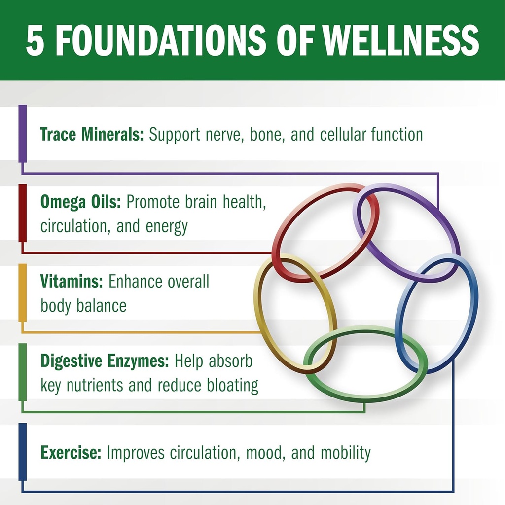 Bio35 / 300 sg Original Now Gluten Free 4