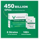 Visbiome® Advanced GI Care - High Potency Probiotic 450 Billion Strength - 30 Packets Unflavored Powder - Original De Simone Formulation - Shipped Cold in Recyclable Cooler with Temperature Monitor. 4