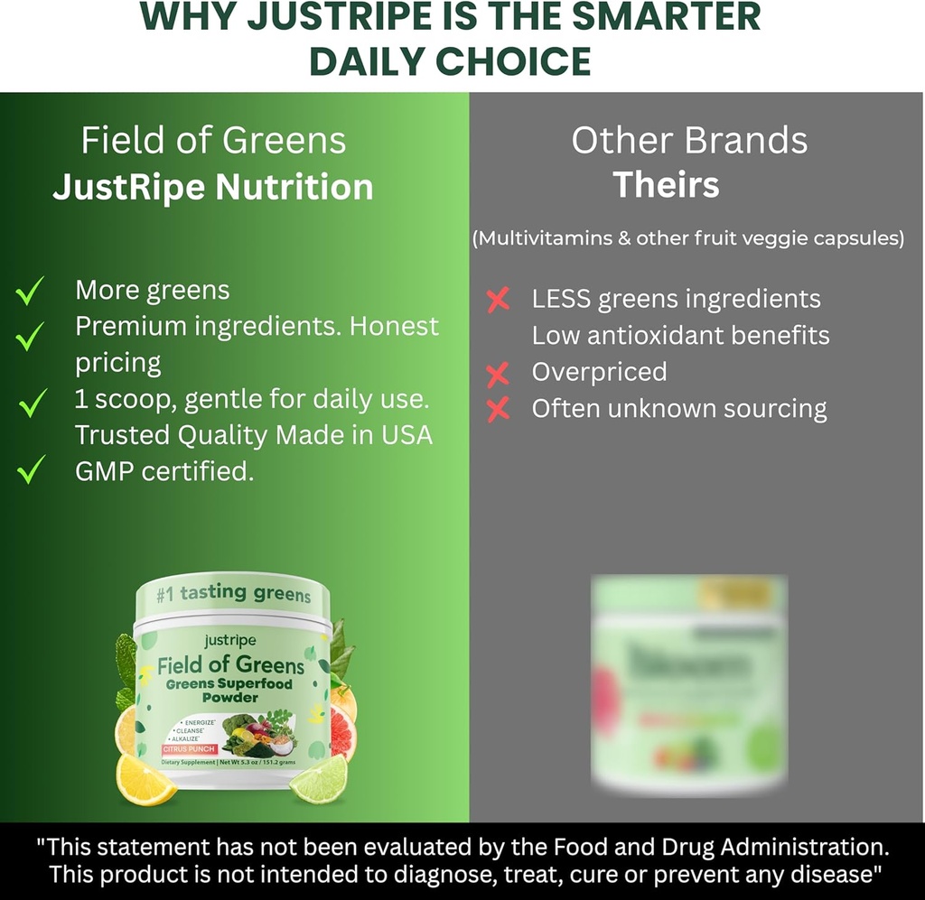 Field of Greens Superfood Powder with Organic Spirulina, Chlorella, Beet Root Powder - Bacillus Coagulans Probiotic, A Plant-Based Mix Supporting Gut Health, Immunity, Bloom into Health, 28 Scoops (1) 6