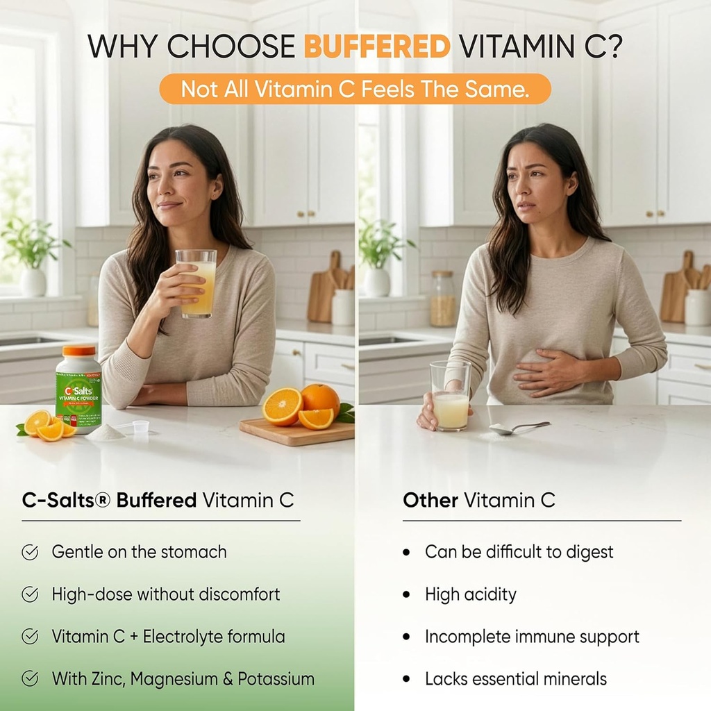 C-Salts Vitamin C Powder Supplement - 100% Pure High Dose Buffered Vitamin C Powder for Immune Support - Organic, Sugar-Free, Vegan, Non-GMO, Stomach-Friendly, Original 8 oz 3
