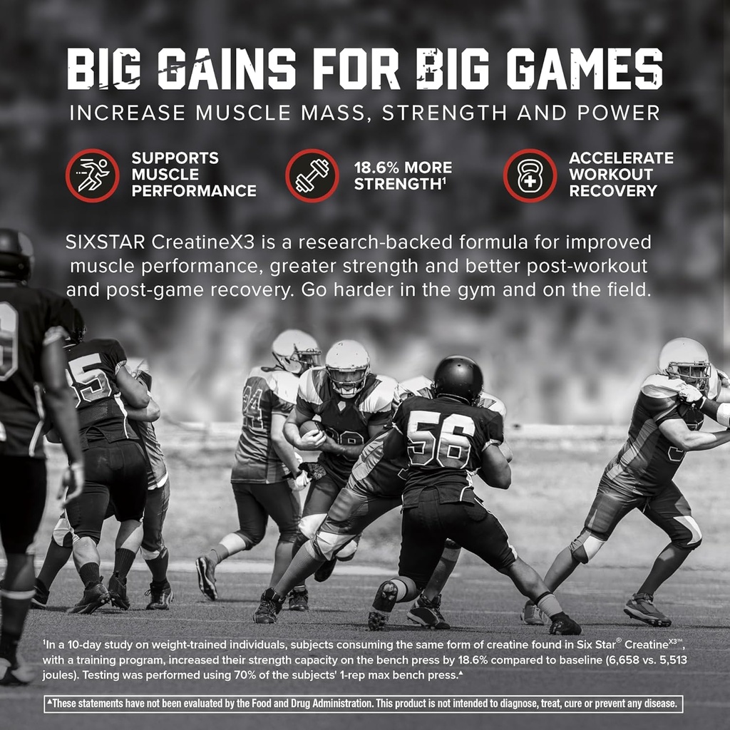 Six Star Creatine Monohydrate Powder, X3 (ICY Snow Cone) - Flavored Creatine HCl Powder Monohydrate Supplement for Muscle Building & Performance - Post Workout Supplement for Men & Women - 30 Servings 6