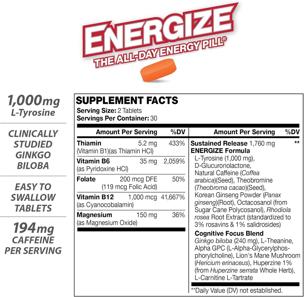 iSatori Energize Brain & Focus Caffeine Pills - Fast Acting All Day Energy Pills, Brain Booster, Energy and Focus Supplement, Time Release Caffeine Means No Jitters, No Crash (60 Tablets) 3