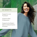 Amy Myers MD Liver Support - Supports Healthy Liver Function, Detox Pathways & Antioxidant Activity - with Selenium, Milk Thistle, Turmeric - 60 Capsules 5