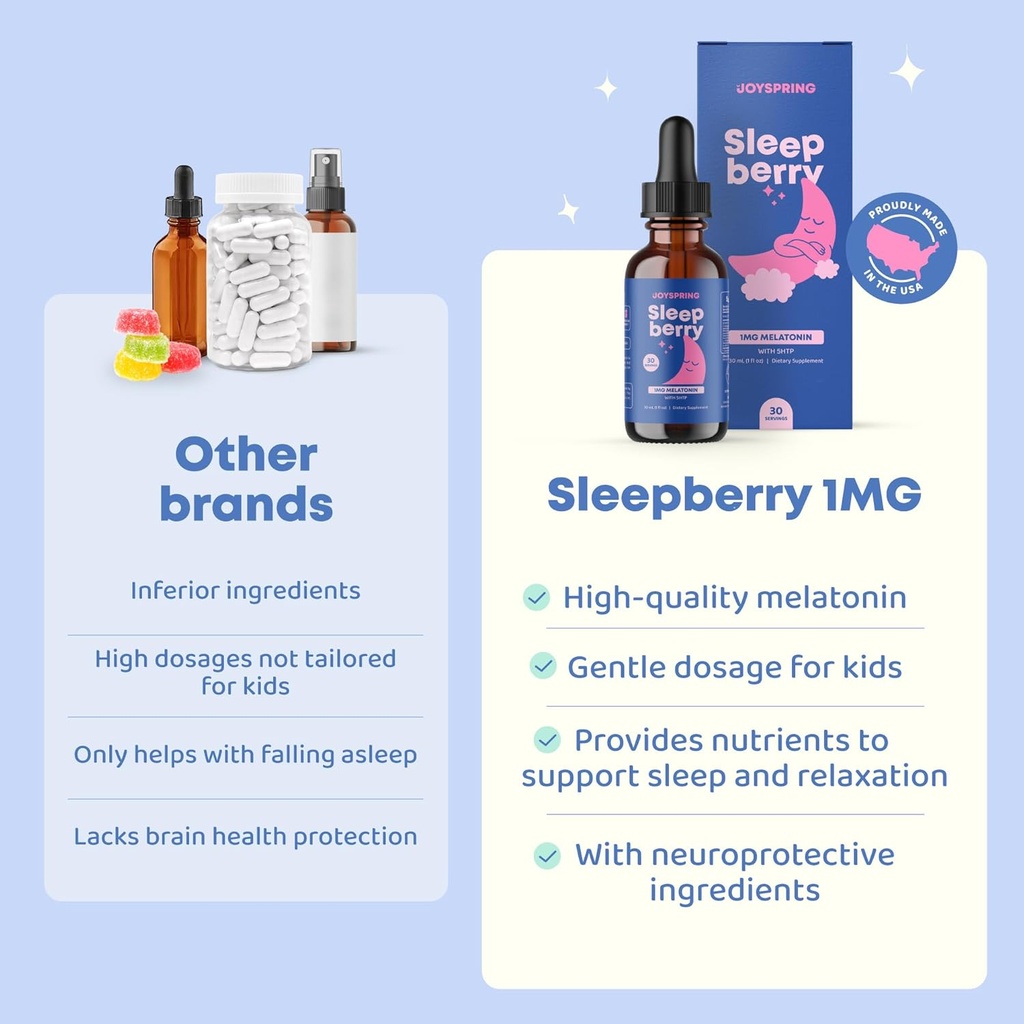 joyspring-melatonin-1mg-for-kids-5htp-l--3.jpg
