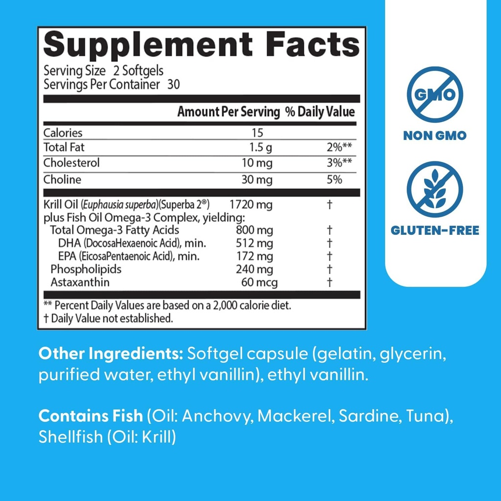 Doctors Best Enhanced Wild Caught Antarctic Krill (Superba2) Plus Omega-3s, Supports Heart & Brain Health, Non-GMO, Gluten Free 60 Softgels 4