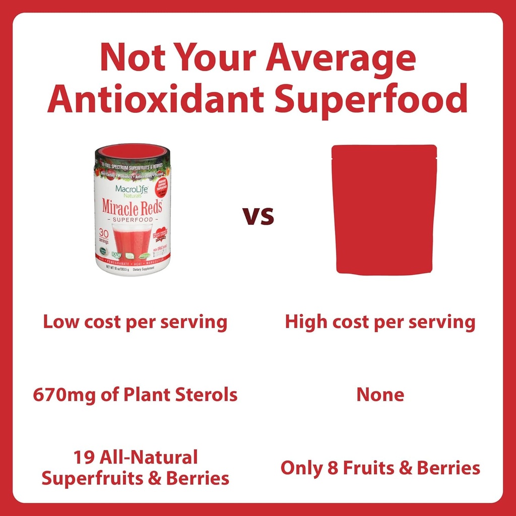 MacroLife Naturals Miracle Reds Superfood Supplement Powder Antioxidants Polyphenols Enzymes Probiotics - Raw Non-GMO Organic Vegan Gluten & Dairy Free (30 Servings) 5