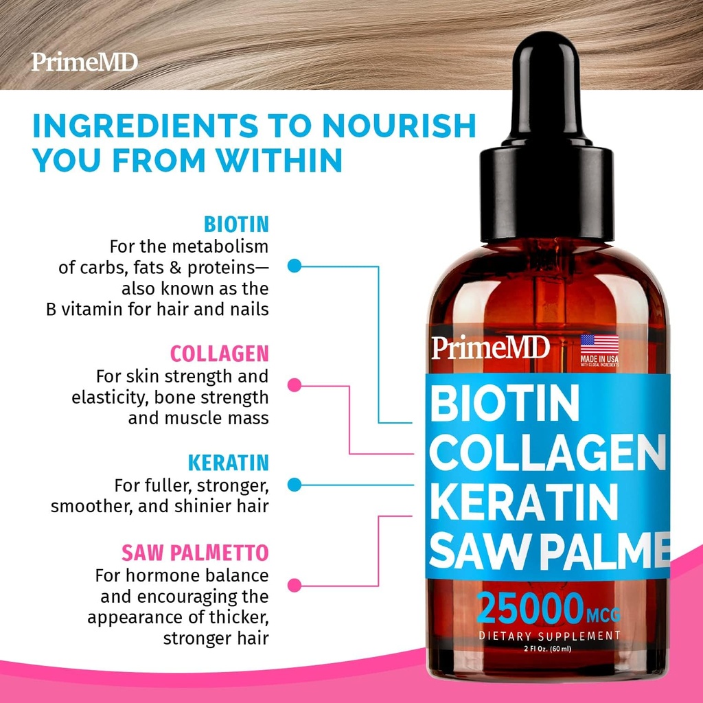 4-in-1 Liquid Biotin Collagen Keratin Saw Palmetto Drops (2 fl oz - 2 Pack) & 5-in-1 Ceylon Cinnamon w Turmeric & Ginseng Root (120ct) Bundle - Hair, Skin, Nails, & Immune Support Supplement 3