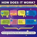 Magnesium Glycinate Gummies for Adults & Kids 4+, Sugar Free Magnesium Bisglycinate Supplement 400/200mg with B6D3, 5HTP, L-Theanine for Sleep & Relaxation, Brain, Muscle, Melatonin Free Gummies,1Pack 5