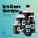 SALTT Hydrate Electrolyte Drops - Keto Diets - Intermittent Fasting - Immune Support - Gluten & Sugar Free - Paleo - Sodium, Magnesium, Potassium & Trace Minerals - Unflavored - 18.6 fl oz 5