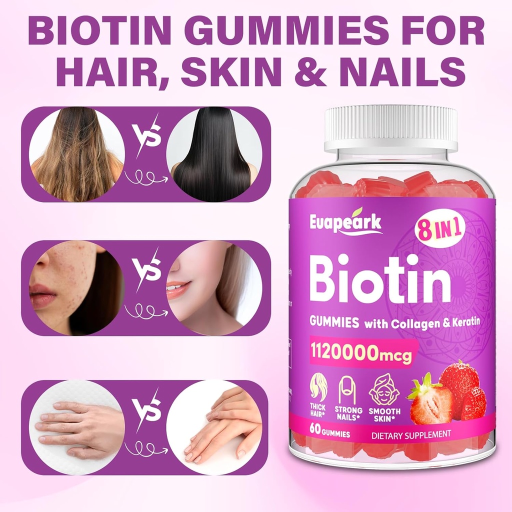 Biotin Gummies for Women and Men, 8 in 1 Organic Formula, Max Strength Biotin and Collagen Gummies with Keratin, Folic Acid & Vitamins, for Hair Growth, Skin and Nails Supplement, Sugar Free,120 Count 6