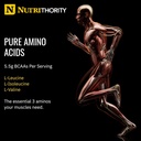 Isothority Whey Protein Isolate, Whipped Cream Strawberry, 2 lb - Ultra Absorbable Branched Chain Amino Acids (BCAA) Powder with 25g Per Serving, Low Carb - Build Muscle & Accelerate Recovery 6