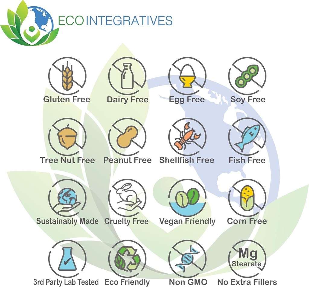 B Complete with Folate, All Vitamins B1, B2, B3, B5, B6, B7, B9, B12, and Choline Bitartrate for Energy, Brain Clarity, Neuro, Metabolism 100 Vegan Capsules 5