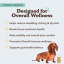 Natural Dog Company Ultra Omega Oil for Dogs a 2000 MG Omega 3, 6, 9 with Salmon, Pollock & Flaxseed Oil, EPA & DHA, Dog Supplement for Skin, Coat, Joints, Allergy & Itch Relief, Dog Fish Oil 16oz 4
