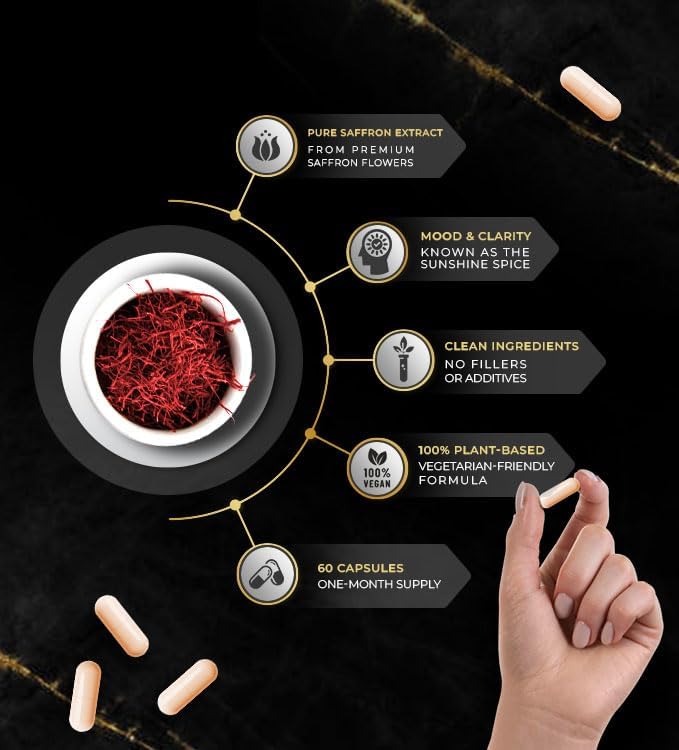 Golden Saffron Saffron Extract Capsules - Premium Saffron Supplements - 88.50 mg Pure Saffron Pills - Mood Support - Eye Support - Emotional Balance, Focus & Eye Health Made in The USA - 60 Capsules 4