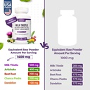 Milk Thistle Berberine Turmeric with Chanca Piedra, Detox & Cleanse & Repair Supplement, NAC, Beet Root, Artichoke, Dandelion Root, TUDCA Choline and Ginger, 30 Days Supply 4