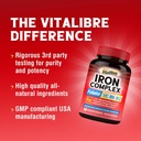 5-in-1 Iron Supplement & 10-in-1 Magnesium Complex 5