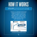 Siren Labs Ultra Karbs Mass Gainer Post Workout Muscle Builder Healthy Carb Loading - Carbohydrate Blend with KarboLyn - More Energy, Faster Recovery - Weight Gainer for Men (40 Servings) 6