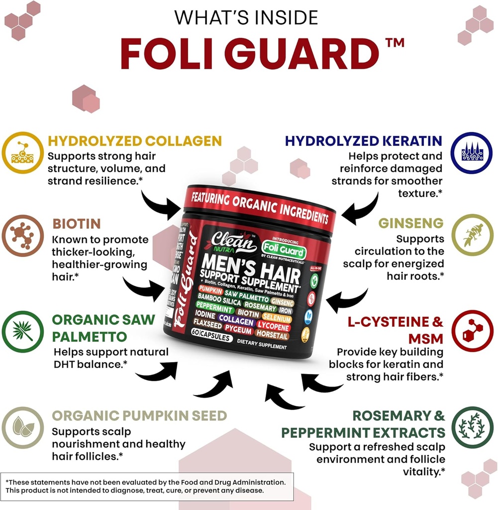 Hair Growth Supplement For Men | Biotin Hair Vitamins Collagen Pumpkin Seed Saw Palmetto Iron Ginseng Bamboo Silica Rosemary Peppermint Keratin Selenium Iodine Flaxseed Horsetail Vitamin A C D3 E B12 4