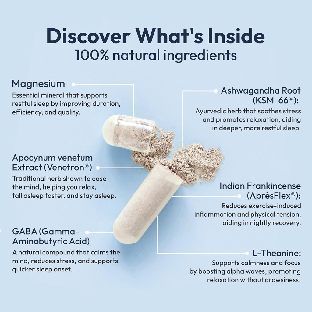 Mida Health® Zenful Sleep 6-in-1 Natural Sleep Aid for Adults Without Melatonin | Deep Sleep Supplement with Ashwagandha KSM-66® and Venetron® | Supports Cortisol Balance | 90 Capsules 6