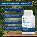 Advanced Men's Prostate Support by Ideal Prostate Plus Ultra with Reishi Mushroom, Saw Palmetto, Lycopene and More for Natural Relief 6