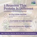 Nuzest Bethany's Pantry Digestive Support Protein - Probiotics for Digestive Health – Clean Lean Protein - Premium Vegan Pea Protein Powder – Plant Based - 20 Servings, 1 Pound (Pack of 1) - Vanilla 4