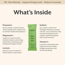 ProMix Nutrition Electrolytes Powder Packets - Sugar Free, Zero Calorie, Stevia Free, Fasting Friendly, Natural Himalayan Pink Salt - Lemon Lime - 30 Servings (Pack of 30) 4